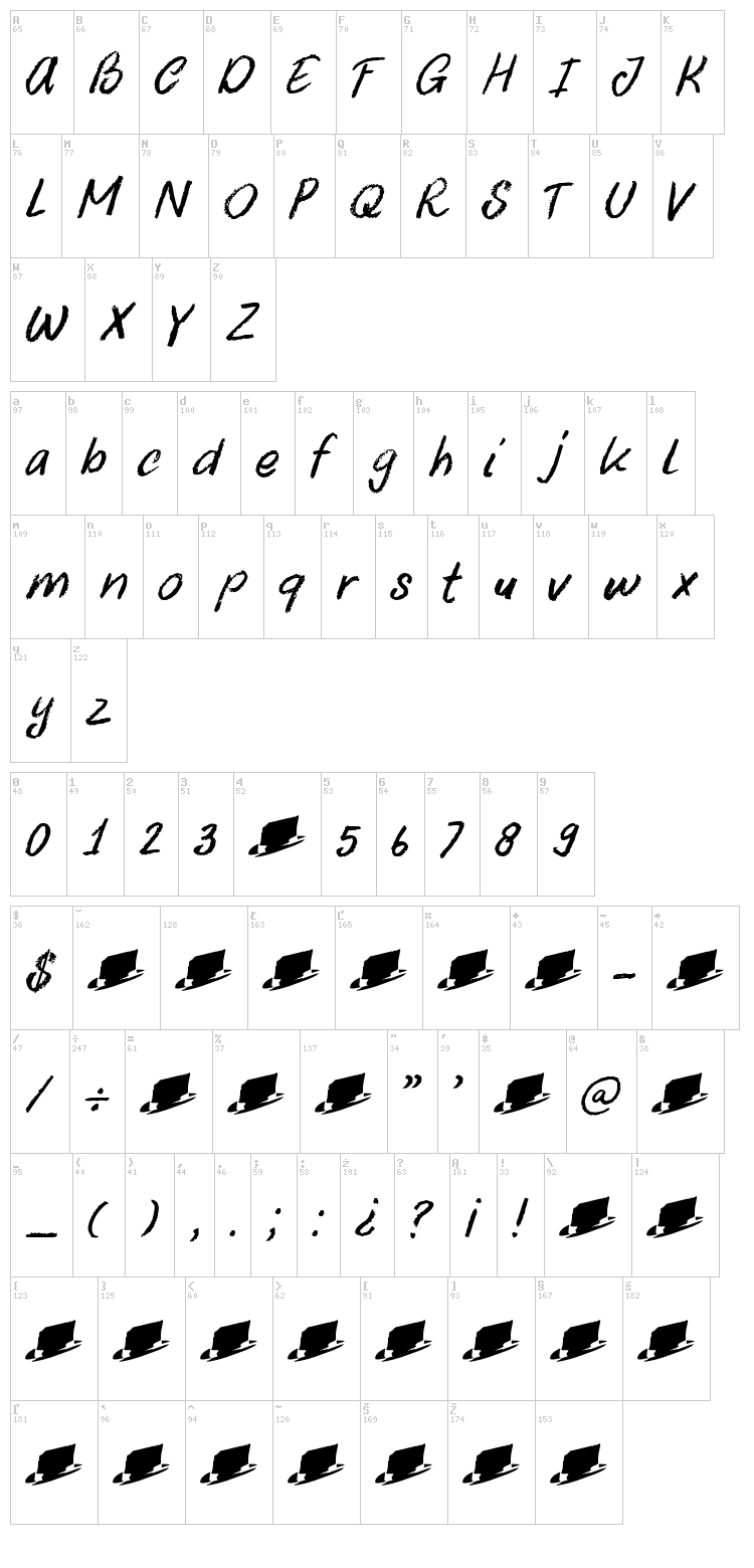 DK Uncle Oscar font map